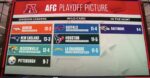 play-offs