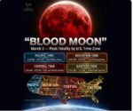blood-moon